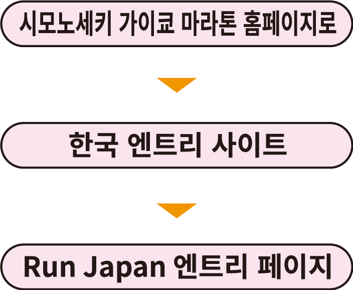 또는 스마트폰에서 대회 홈페이지로 접속